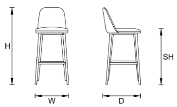Barstools