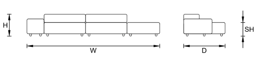 Modular sofas