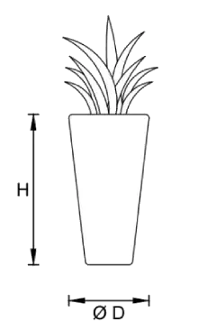 Planters