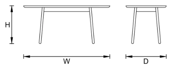 Tables